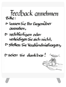 Feedback_annehmen