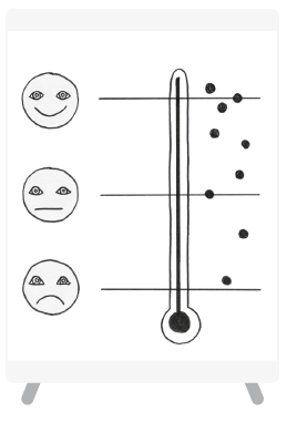 Stimmungsbarometer_Stimmungsbarometer