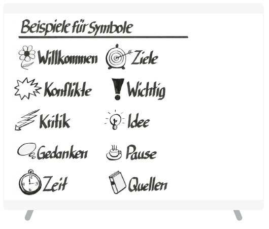 Visualisierung Symbole1