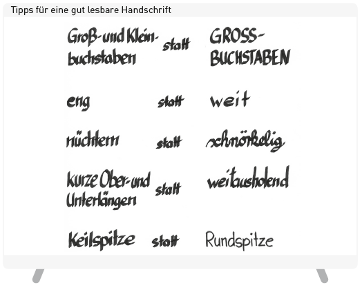Visualisierung Tipps Handschrift