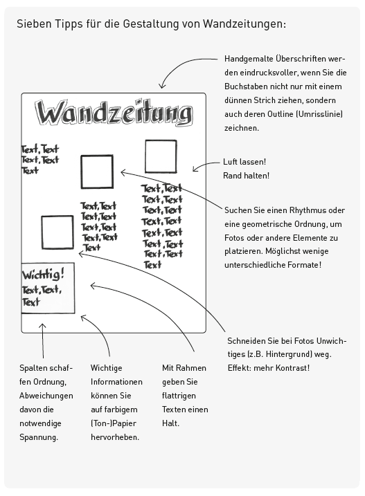Wandzeitung_Tipps