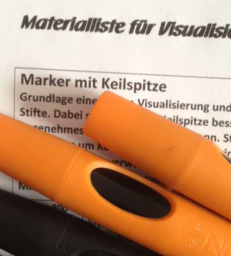 Material-Liste “Visualisierung”