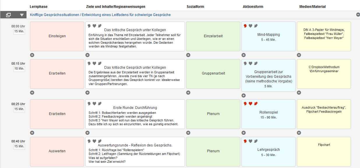 RollenspielSC methodium